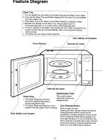 Preview for 7 page of Panasonic NN-5753 Operation Manual And Cookbook