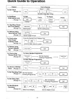 Preview for 10 page of Panasonic NN-5753 Operation Manual And Cookbook