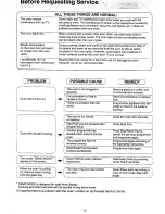 Preview for 71 page of Panasonic NN-5753 Operation Manual And Cookbook