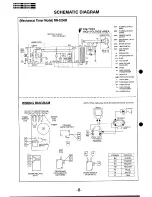 Preview for 8 page of Panasonic NN-5856B Service Manual