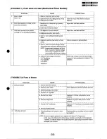 Preview for 19 page of Panasonic NN-5856B Service Manual