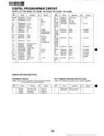 Preview for 24 page of Panasonic NN-5856B Service Manual