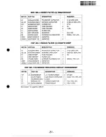 Preview for 25 page of Panasonic NN-5856B Service Manual