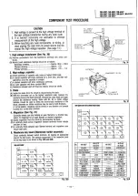 Preview for 19 page of Panasonic NN-6207 Service Manual