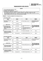 Preview for 23 page of Panasonic NN-6207 Service Manual