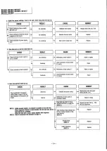 Preview for 24 page of Panasonic NN-6207 Service Manual