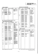 Preview for 41 page of Panasonic NN-6207 Service Manual