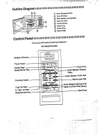 Preview for 4 page of Panasonic NN-6258 Operating Instructions Manual