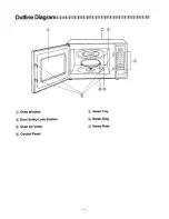 Preview for 4 page of Panasonic NN-6307 Operating Instructions Manual