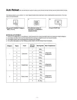 Preview for 7 page of Panasonic NN-6307 Operating Instructions Manual