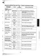 Preview for 15 page of Panasonic NN-6405 Operation Manual & Cookbook