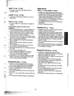 Preview for 21 page of Panasonic NN-6405 Operation Manual & Cookbook