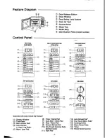 Предварительный просмотр 4 страницы Panasonic NN-6550 Operating Instructions Manual