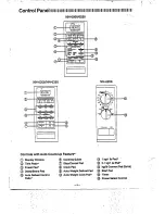 Preview for 5 page of Panasonic NN-6568 Operating Instructions Manual