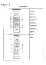 Preview for 4 page of Panasonic NN-8508 Service Manual