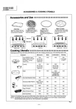 Preview for 6 page of Panasonic NN-8508 Service Manual