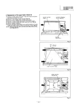 Предварительный просмотр 19 страницы Panasonic NN-8508 Service Manual