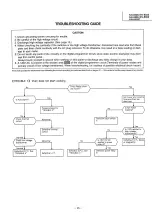 Preview for 25 page of Panasonic NN-8508 Service Manual