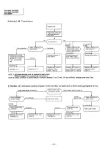 Предварительный просмотр 26 страницы Panasonic NN-8508 Service Manual