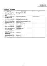 Предварительный просмотр 27 страницы Panasonic NN-8508 Service Manual