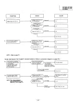 Предварительный просмотр 29 страницы Panasonic NN-8508 Service Manual