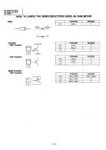 Предварительный просмотр 30 страницы Panasonic NN-8508 Service Manual