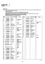 Предварительный просмотр 36 страницы Panasonic NN-8508 Service Manual