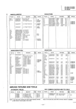 Предварительный просмотр 39 страницы Panasonic NN-8508 Service Manual