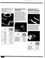 Preview for 19 page of Panasonic NN-8550 Operating Instructions Manual