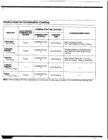 Preview for 59 page of Panasonic NN-8550 Operating Instructions Manual