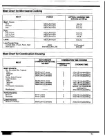 Preview for 71 page of Panasonic NN-8550 Operating Instructions Manual