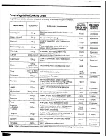 Preview for 90 page of Panasonic NN-8550 Operating Instructions Manual