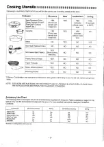 Preview for 5 page of Panasonic NN-8807 Operating Instructions Manual