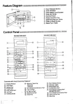 Preview for 6 page of Panasonic NN-8807 Operating Instructions Manual