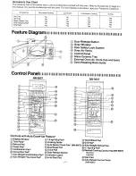 Предварительный просмотр 6 страницы Panasonic NN-9507 Operating Instructions Manual