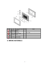 Preview for 14 page of Panasonic NN-963WF Service Manual