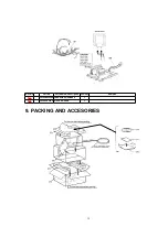 Preview for 15 page of Panasonic NN-963WF Service Manual