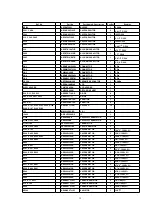 Preview for 20 page of Panasonic NN-963WF Service Manual