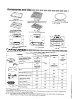 Preview for 5 page of Panasonic NN-9807 Operating Instructions Manual