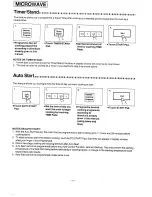 Preview for 8 page of Panasonic NN-9807 Operating Instructions Manual