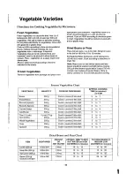 Preview for 72 page of Panasonic NN-9853 Operation Manual