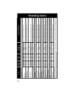 Preview for 52 page of Panasonic NN-A514 Cookery Book & Operating Instructions