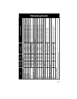 Preview for 53 page of Panasonic NN-A514 Cookery Book & Operating Instructions