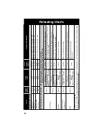 Preview for 54 page of Panasonic NN-A514 Cookery Book & Operating Instructions