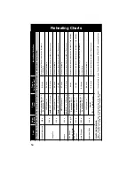 Preview for 56 page of Panasonic NN-A514 Cookery Book & Operating Instructions