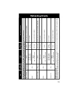 Preview for 57 page of Panasonic NN-A514 Cookery Book & Operating Instructions