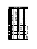 Preview for 58 page of Panasonic NN-A514 Cookery Book & Operating Instructions