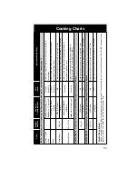 Preview for 59 page of Panasonic NN-A514 Cookery Book & Operating Instructions