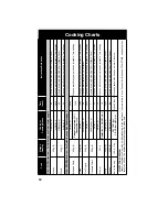 Preview for 62 page of Panasonic NN-A514 Cookery Book & Operating Instructions