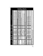 Preview for 65 page of Panasonic NN-A514 Cookery Book & Operating Instructions